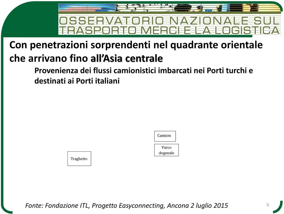 Porti turchi e destinati ai Porti italiani Camion Traghetto Varco