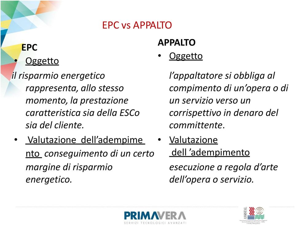 Valutazione dell adempime nto conseguimento di un certo margine di risparmio energetico.