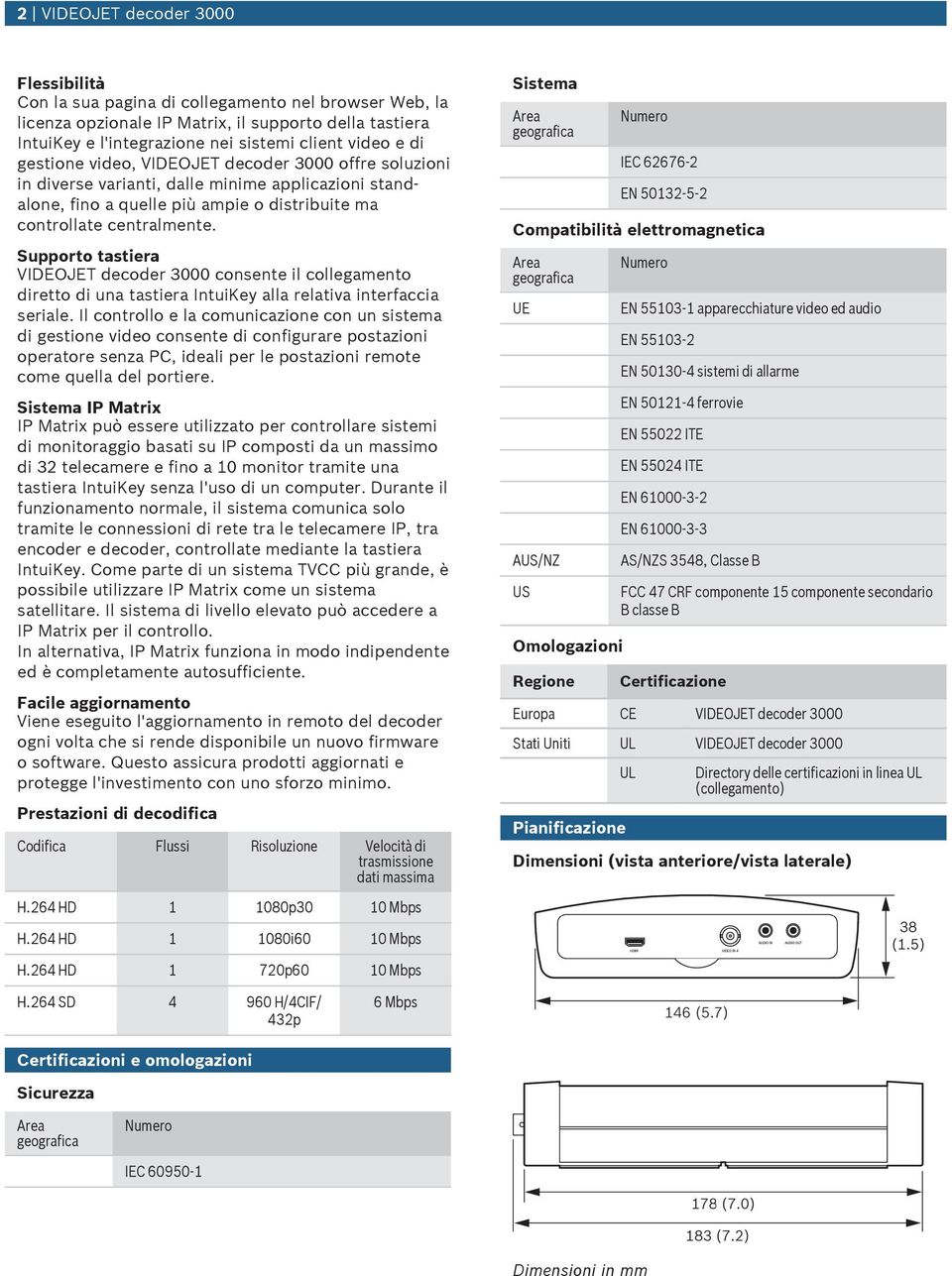 Spporto tastiera VIDEOJET decoder 3000 consente il collegamento diretto di na tastiera IntiKey alla relativa interfaccia seriale.