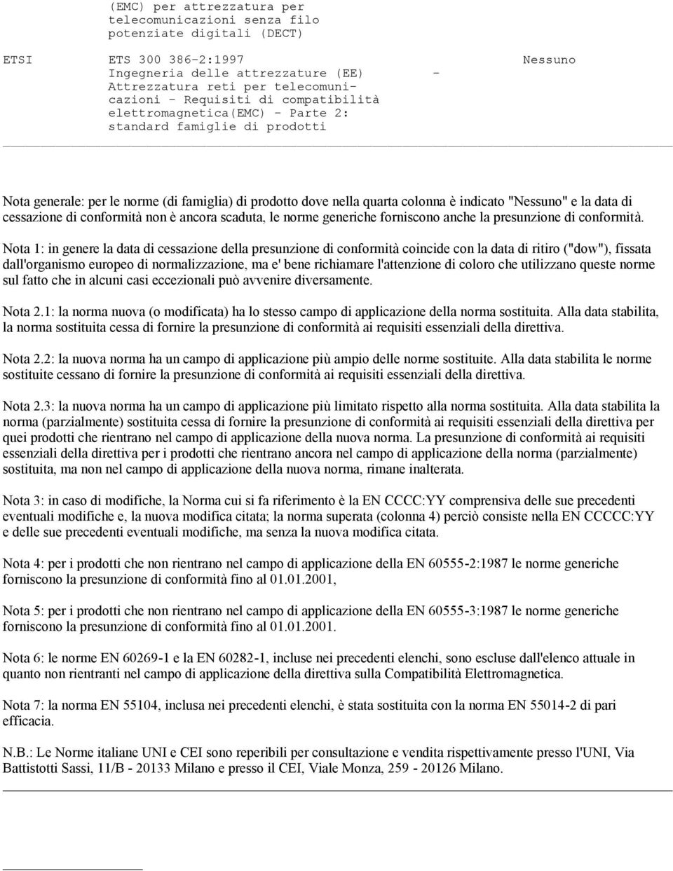 data di cessazione di conformità non è ancora scaduta, le norme generiche forniscono anche la presunzione di conformità.