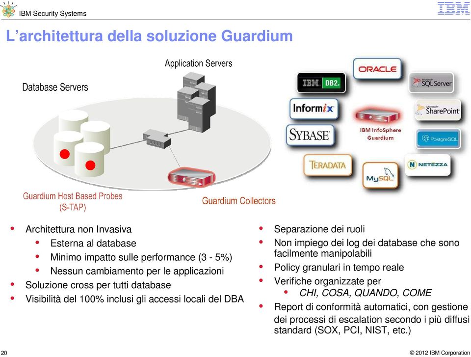 ruoli Non impiego dei log dei database che sono facilmente manipolabili Policy granulari in tempo reale Verifiche organizzate per CHI,