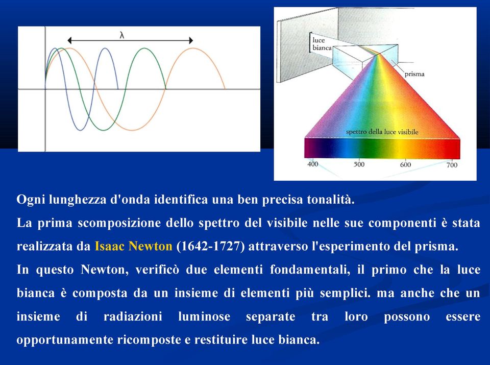 attraverso l'esperimento del prisma.