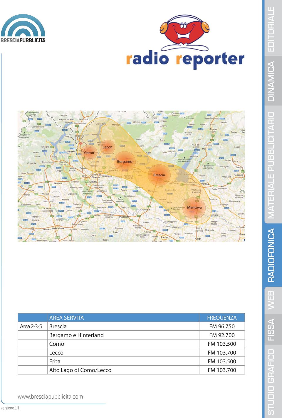 750 Bergamo e Hinterland FM 92.700 Como FM 103.