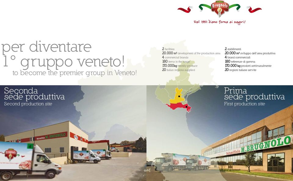 000kg weekly produce 20 Italian regions supplied 2 stabilimenti 20.