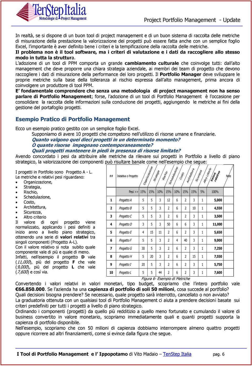 Il problema non è il tool software, ma i criteri di valutazione e i dati da raccogliere allo stesso modo in tutta la struttura.