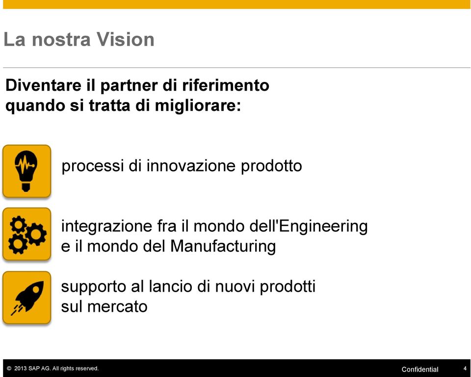 mondo dell'engineering e il mondo del Manufacturing supporto al lancio