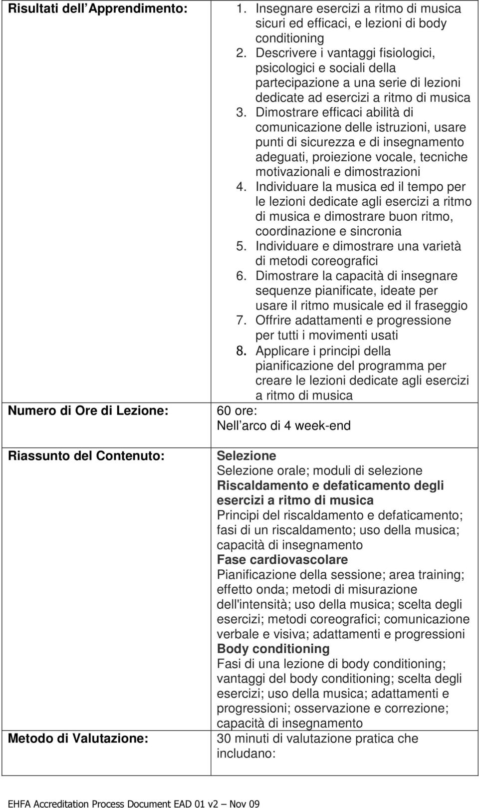 Dimostrare efficaci abilità di comunicazione delle istruzioni, usare punti di sicurezza e di insegnamento adeguati, proiezione vocale, tecniche motivazionali e dimostrazioni 4.