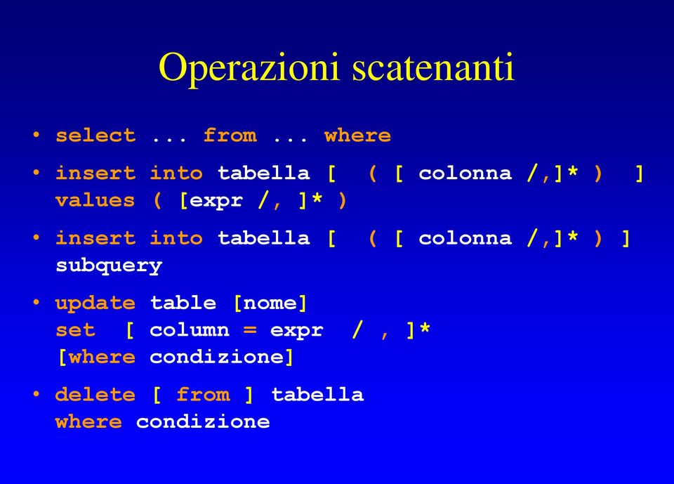 /, ]* ) insert into tabella [ ( [ colonna /,]* ) ] subquery update