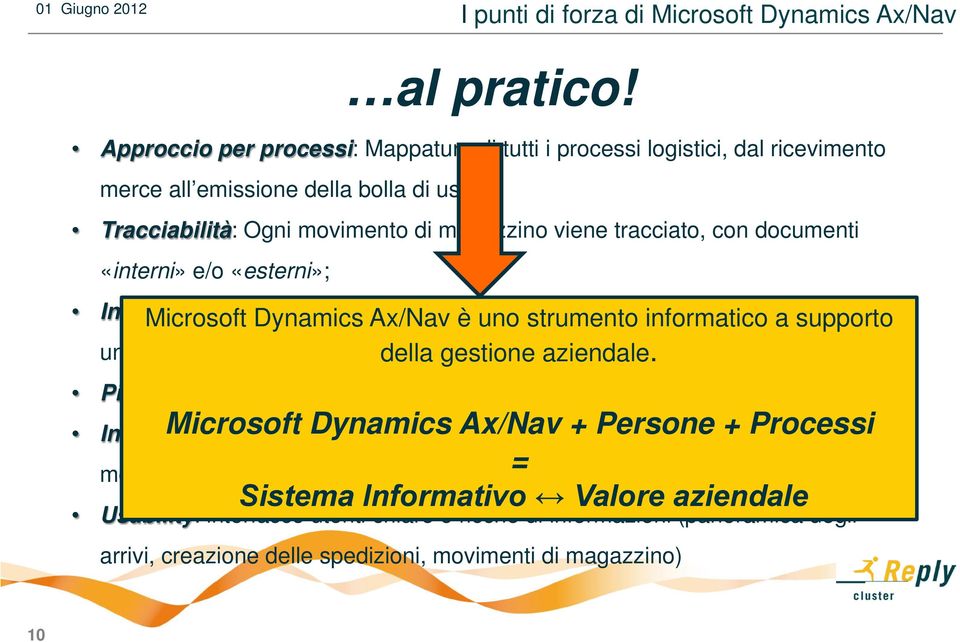 «interni» e/o «esterni»; Integrazione: Microsoft per Dynamics ogni processo Ax/Nav logistico, è uno i strumento flussi sono informatico chiari e trasparenti, a supporto in un ottica di efficacia ed