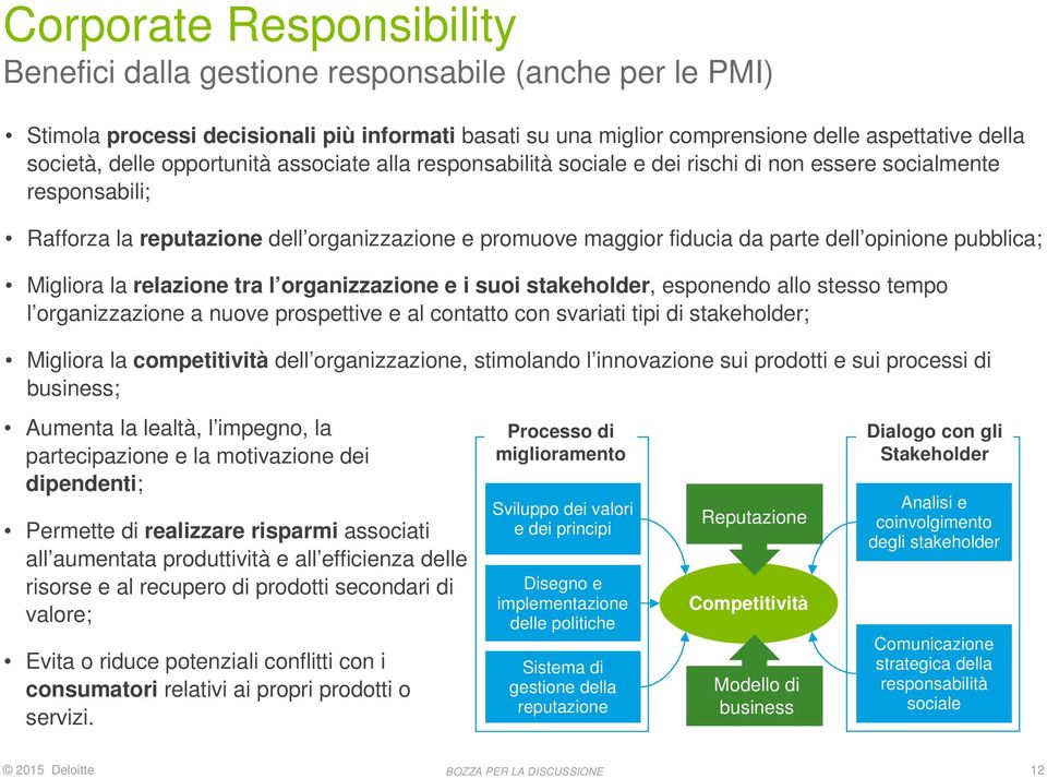 pubblica; Migliora la relazione tra l organizzazione e i suoi stakeholder, esponendo allo stesso tempo l organizzazione a nuove prospettive e al contatto con svariati tipi di stakeholder; Migliora la