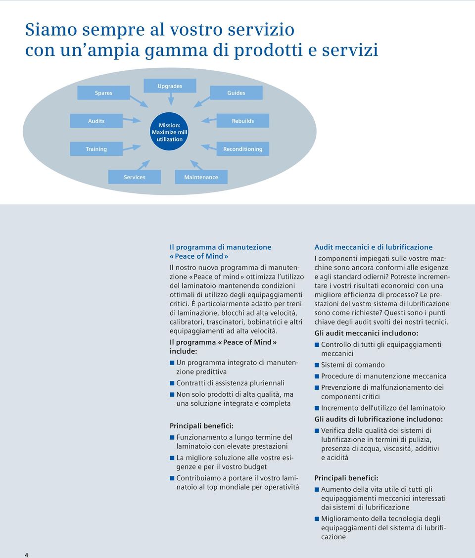 critici. È particolarmente adatto per treni di laminazione, blocchi ad alta velocità, calibratori, trascinatori, bobinatrici e altri equipaggiamenti ad alta velocità.