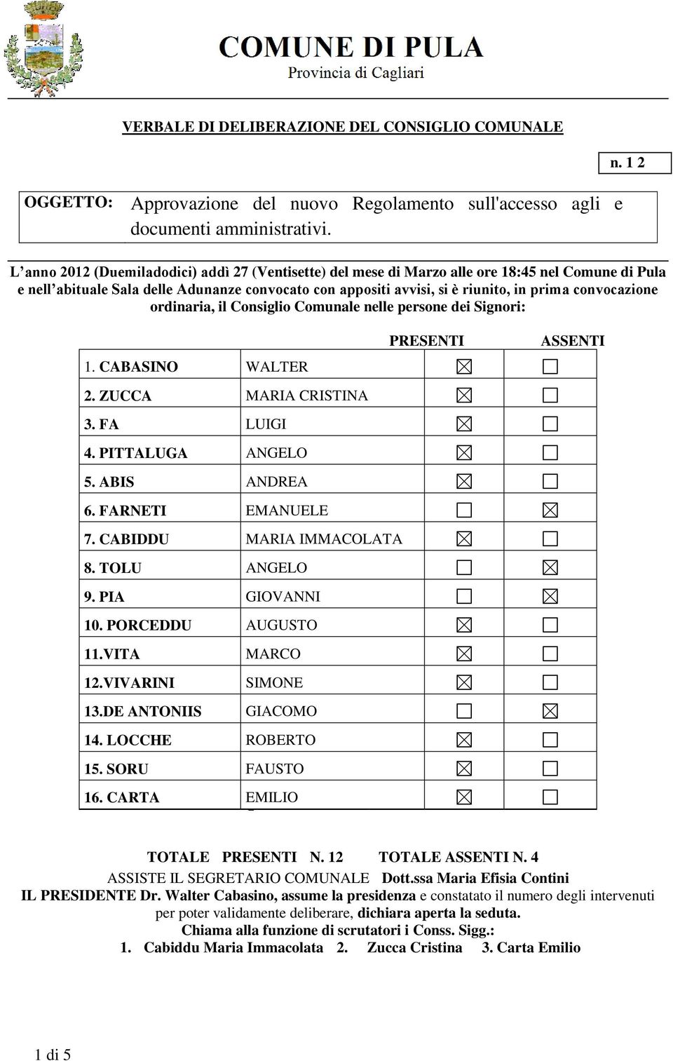 convocazione ordinaria, il Consiglio Comunale nelle persone dei Signori: PRESENTI 1. CABASINO WALTER 2. ZUCCA MARIA CRISTINA 3. FA LUIGI 4. PITTALUGA ANGELO 5. ABIS ANDREA 6. FARNETI EMANUELE 7.