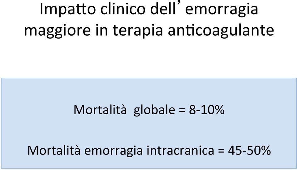 an;coagulante Mortalità globale