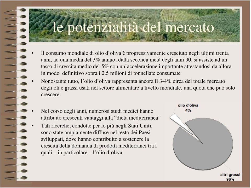 ancora il 3-4% circa del totale mercato degli oli e grassi usati nel settore alimentare a livello mondiale, una quota che può solo crescere Nel corso degli anni, numerosi studi medici hanno