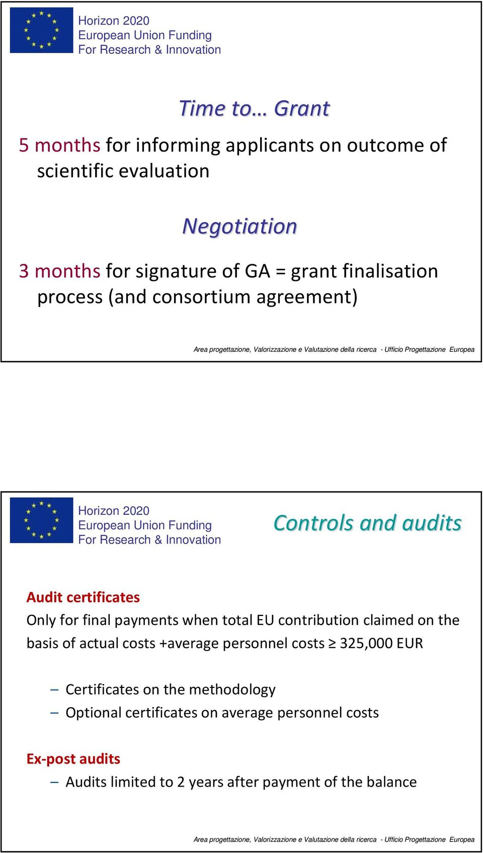 when total EU contribution claimed on the basis of actual costs +average personnel costs 325,000 EUR Certificates on the