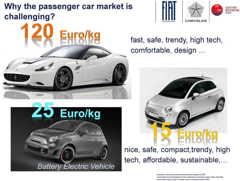 design Battery Electric Vehicle nice, safe,