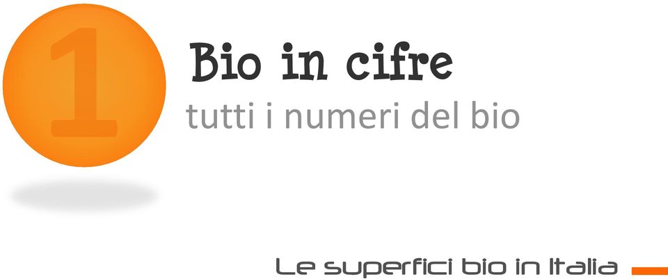 superfici