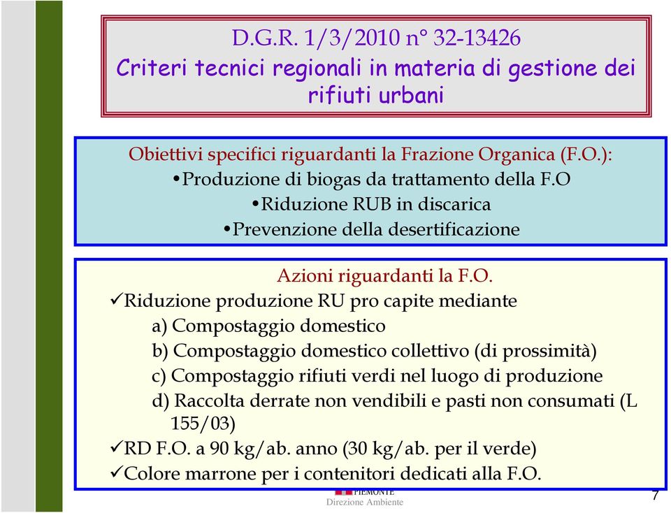 domestico b) Compostaggio domestico collettivo (di prossimità) c) Compostaggio rifiuti verdi nel luogo di produzione d) Raccolta derrate non vendibili e pasti