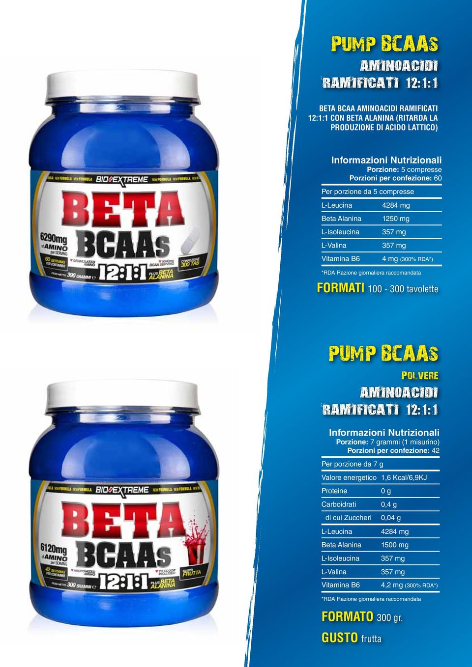 BCAAs Polvere Porzione: 7 grammi (1 misurino) Porzioni per confezione: 42 Per porzione da 7 g Valore energetico 1,6 Kcal/6,9KJ