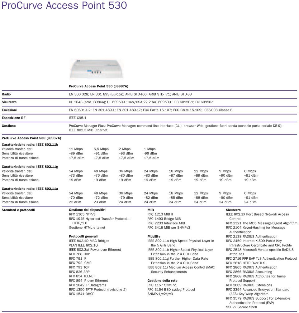 1 Gestione ProCurve Manager Plus; ProCurve Manager; command line interface (CLI); browser Web; gestione fuori banda (console porta seriale DB-9); IEEE 802.