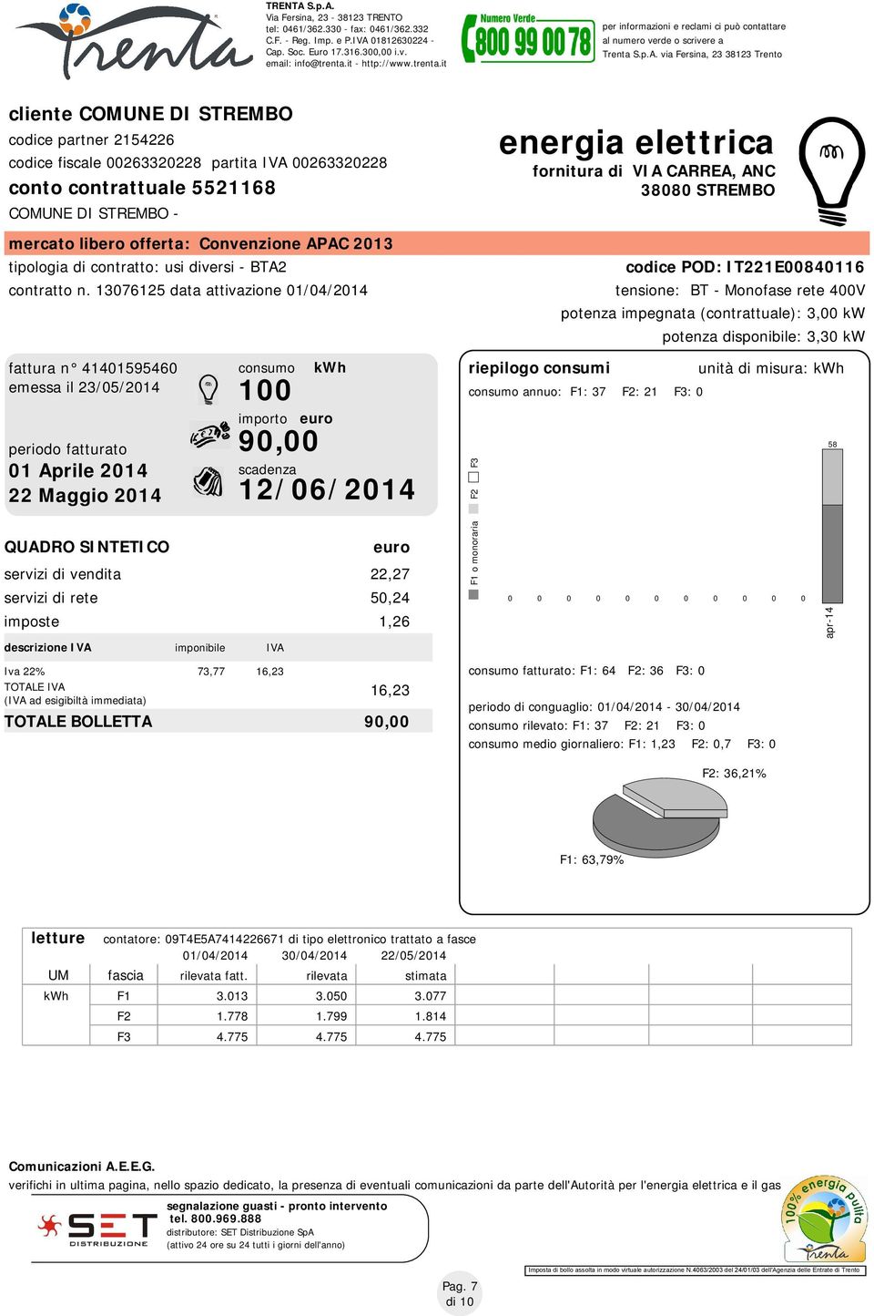 via Fersina, 23 38123 Trento cliente COMUNE DI STREMBO codice partner 2154226 codice fiscale 00263320228 partita IVA 00263320228 conto contrattuale 5521168 COMUNE DI STREMBO - mercato libero offerta: