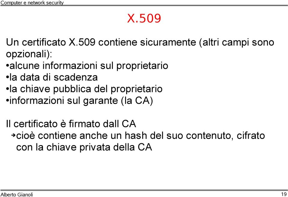 proprietario la data di scadenza la chiave pubblica del proprietario informazioni