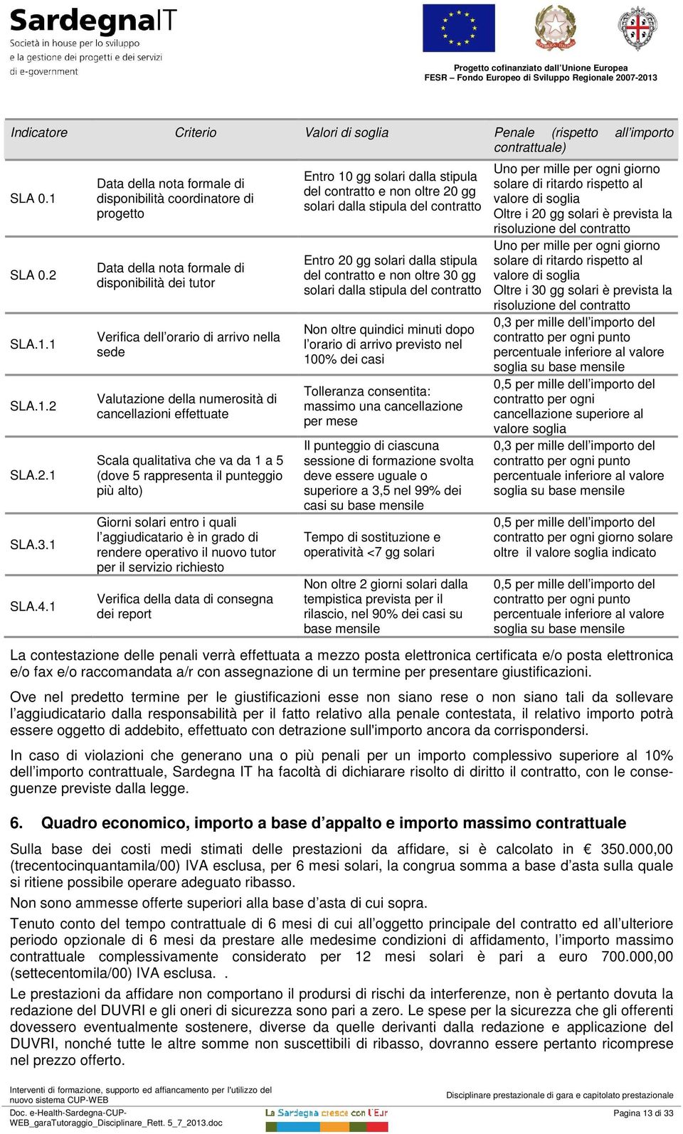 cancellazioni effettuate Scala qualitativa che va da 1 a 5 (dove 5 rappresenta il punteggio più alto) Giorni solari entro i quali l aggiudicatario è in grado di rendere operativo il nuovo tutor per