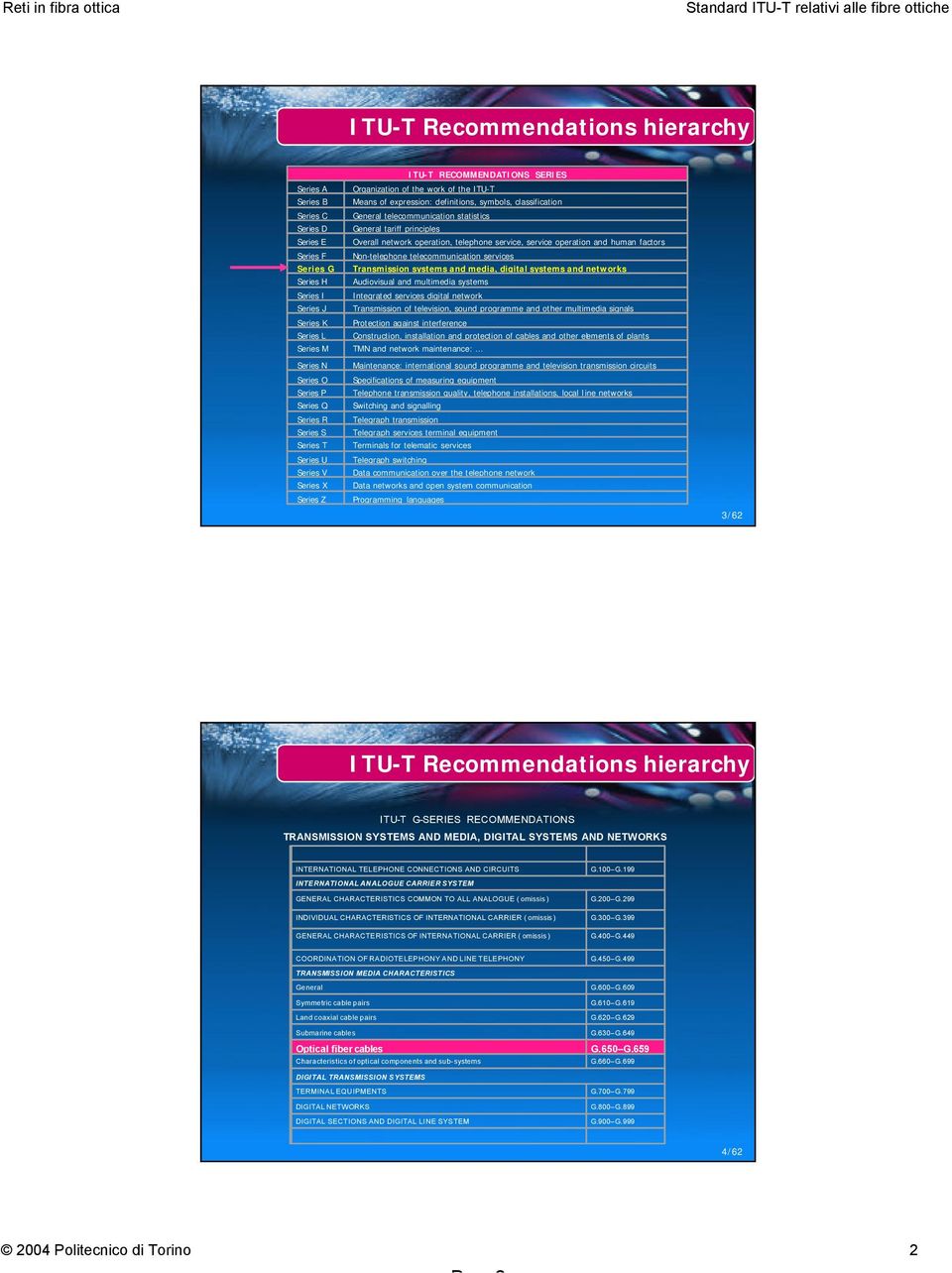 telecommunication statistics General tariff principles Overall network operation, telephone service, service operation and human factors Non-telephone telecommunication services Transmission systems