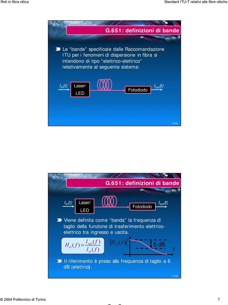 651: definizioni di bande I in (t) Laser/ LED Fotodiodo I out (t) Viene definita come banda la frequenza di taglio della funzione di