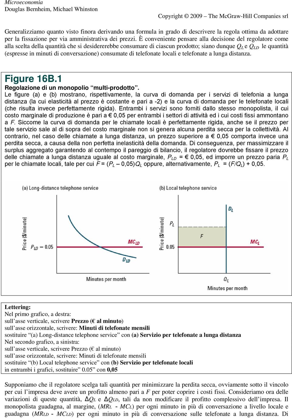 conversazione) consumate di telefonate locali e telefonate a lunga distanza. Figure 16B.1 Regolazione di un monopolio multi-prodotto.