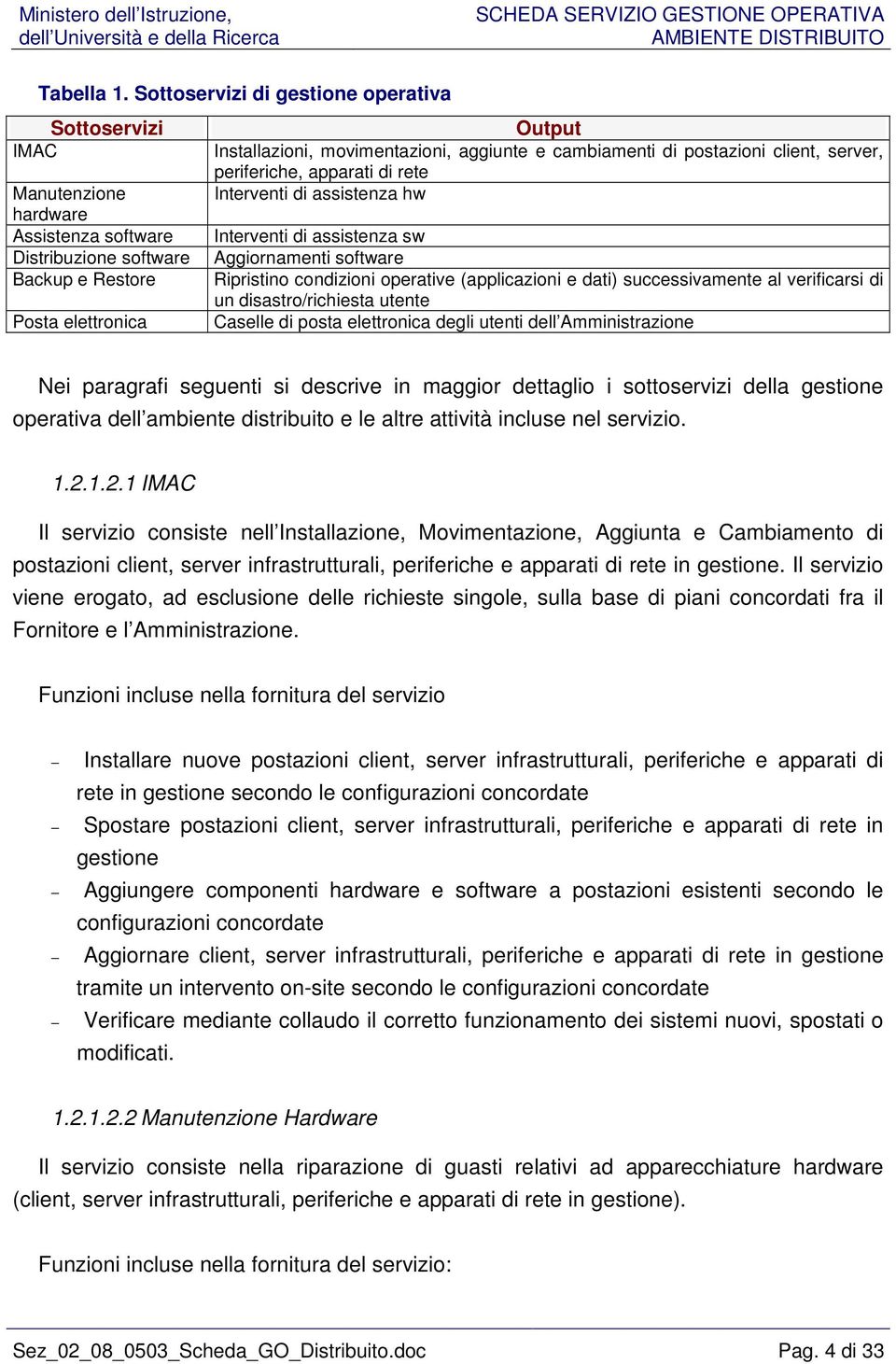 di assistenza hw hardware Assistenza software Interventi di assistenza sw Distribuzione software Aggiornamenti software Backup e Restore Ripristino condizioni operative (applicazioni e dati)