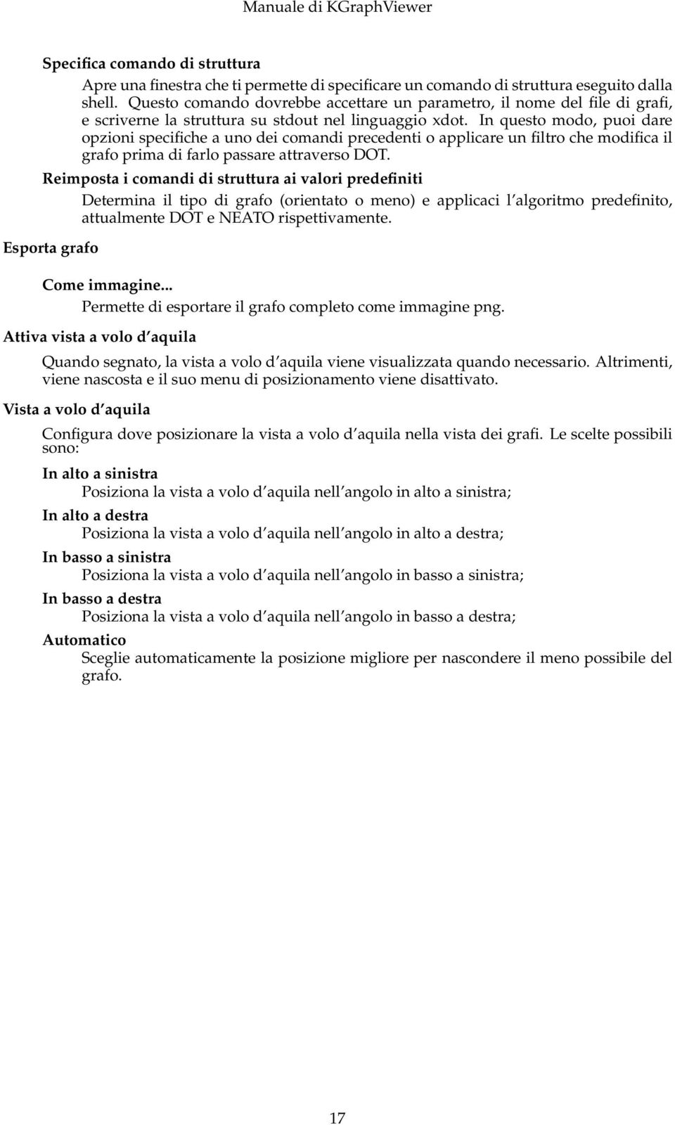 In questo modo, puoi dare opzioni specifiche a uno dei comandi precedenti o applicare un filtro che modifica il grafo prima di farlo passare attraverso DOT.