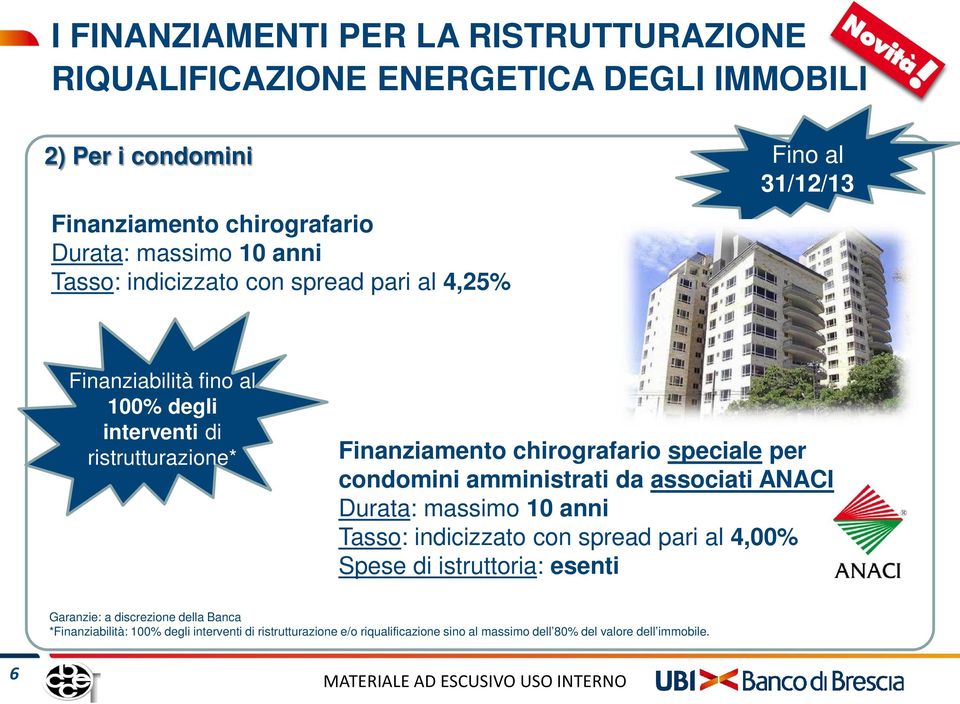 speciale per condomini amministrati da associati ANACI Durata: massimo 10 anni Tasso: indicizzato con spread pari al 4,00% Spese di istruttoria: esenti