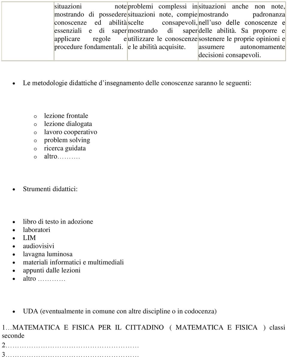 assumere autnmamente decisini cnsapevli. Le metdlgie didattiche d insegnament delle cnscenze sarann le seguenti: lezine frntale lezine dialgata lavr cperativ prblem slving ricerca guidata altr.