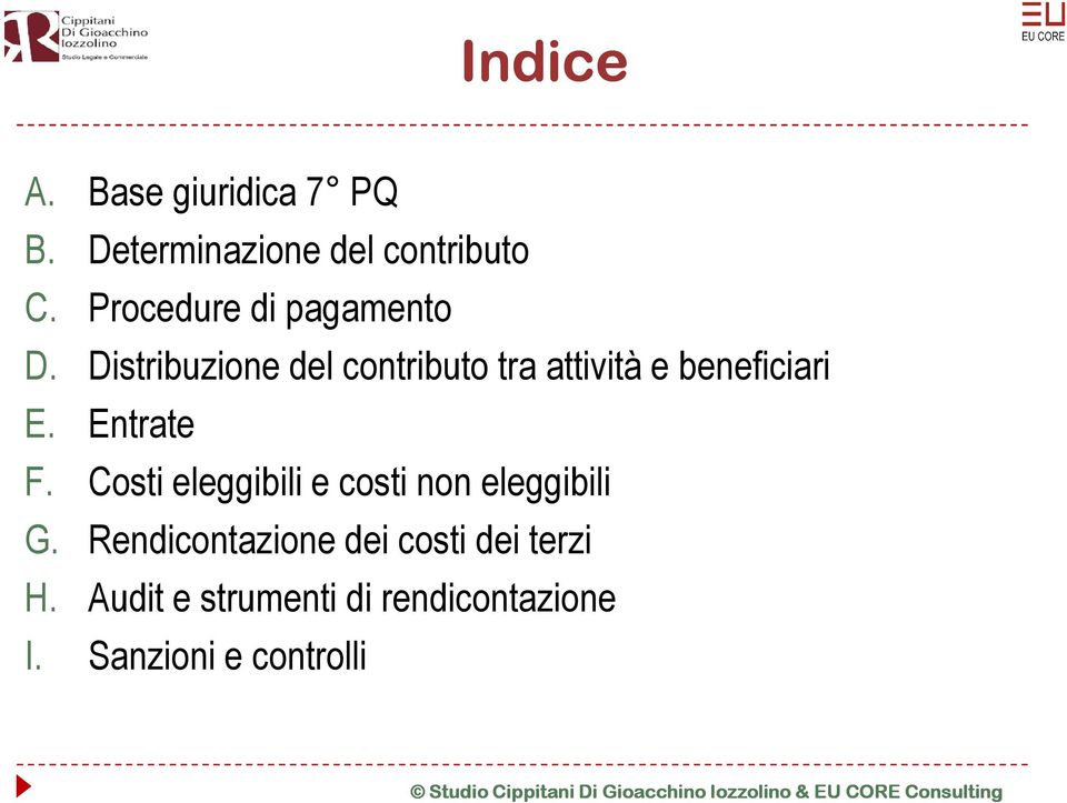 Distribuzione del contributo tra attività e beneficiari E. Entrate F.