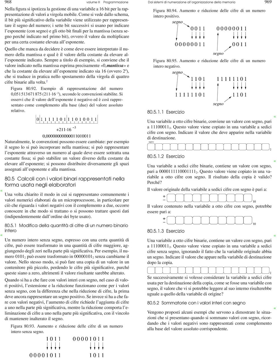 otto bit finali per la mantissa (senza segno perché indicato nel primo bit), ovvero il valore da moltiplicare per una certa costante elevata all esponente.