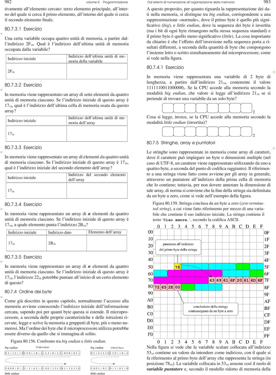Indirizzo iniziale 2F 16 Indirizzo dell ultima unità di memoria della variabile 80.7.3.2 Esercizio In memoria viene rappresentato un array di sette elementi da quattro unità di memoria ciascuno.