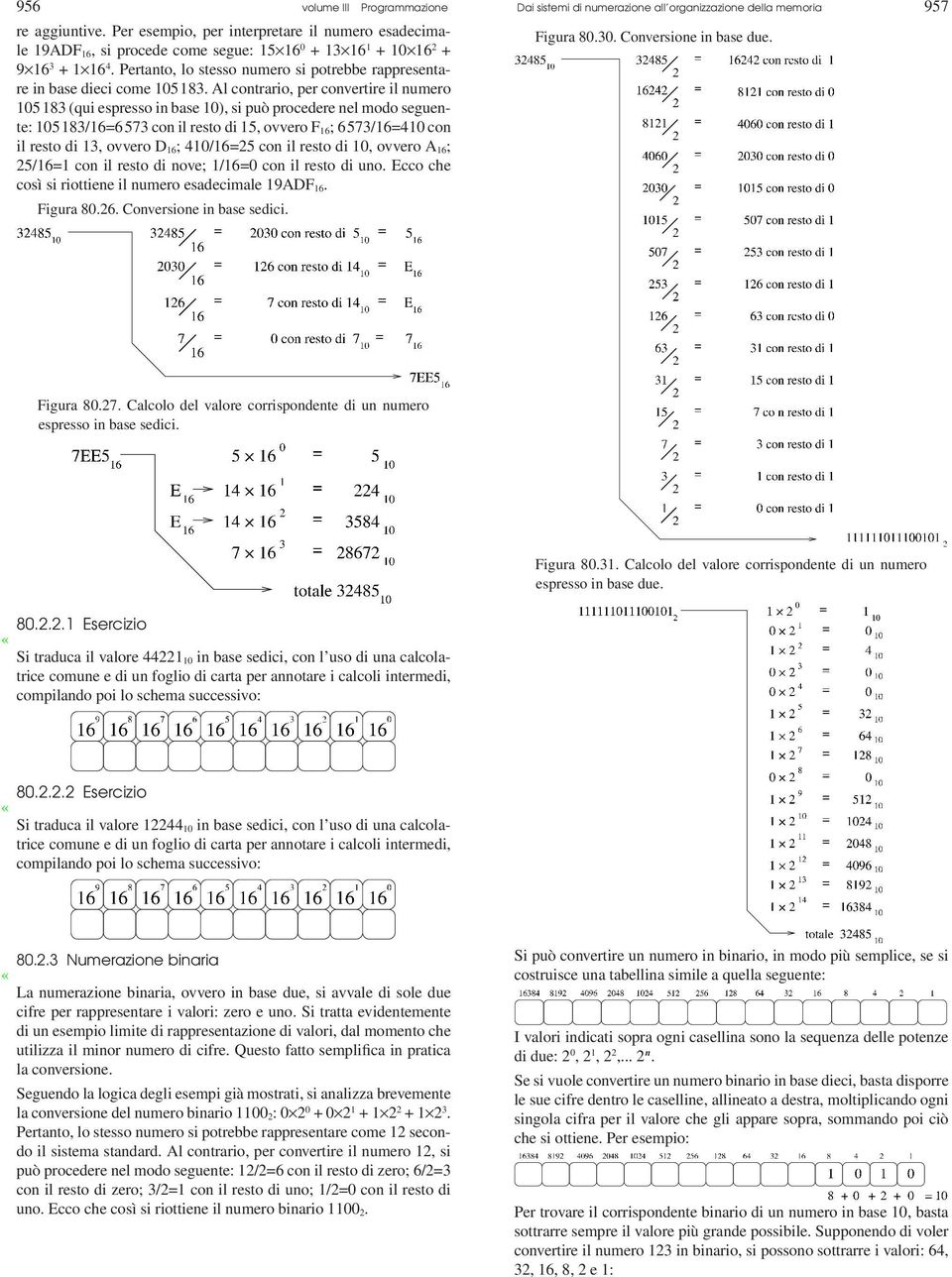 Al contrario, per convertire il numero 105183 (qui espresso in base 10), si può procedere nel modo seguente: 105183/16=6573 con il resto di 15, ovvero F 16; 6573/16=410 con il resto di 13, ovvero D