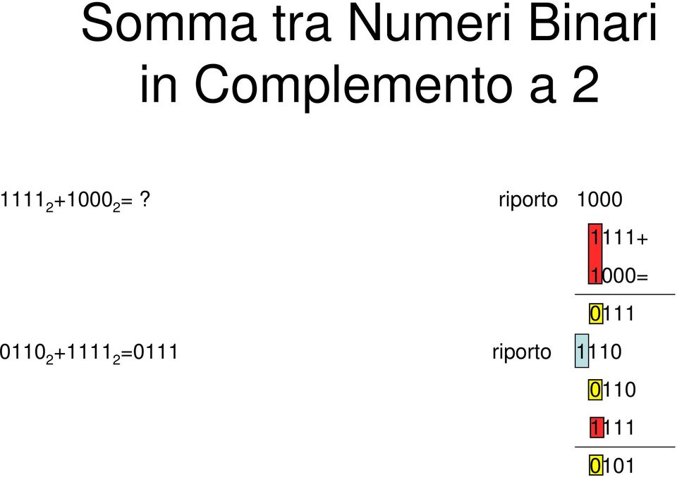 riporto 1000 1111+ 1000= 0111 0110