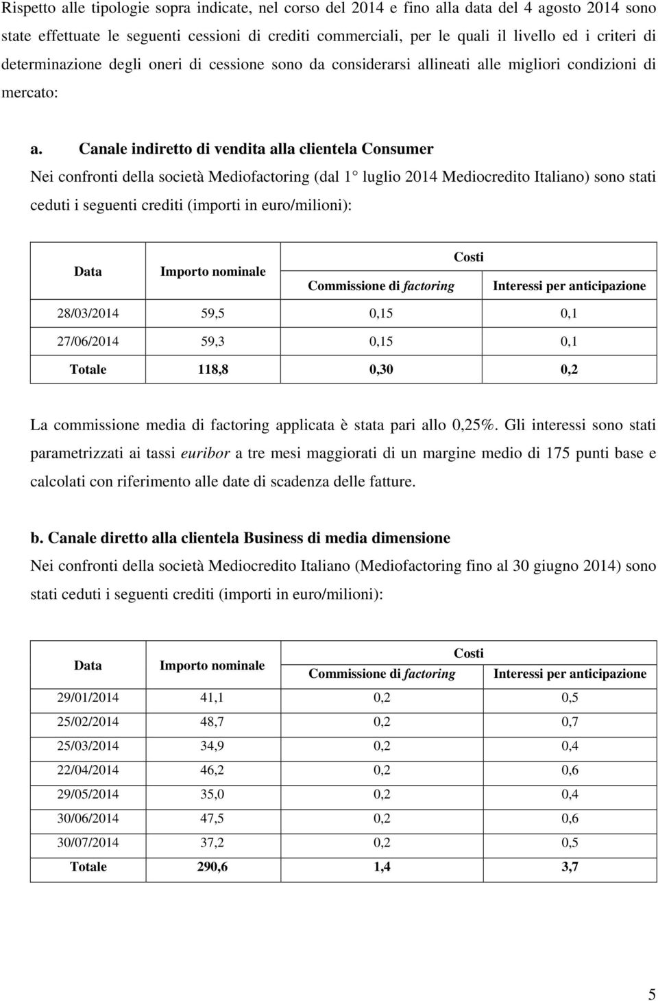 Canale indiretto di vendita alla clientela Consumer Nei confronti della società Mediofactoring (dal 1 luglio 2014 Mediocredito Italiano) sono stati ceduti i seguenti crediti (importi in