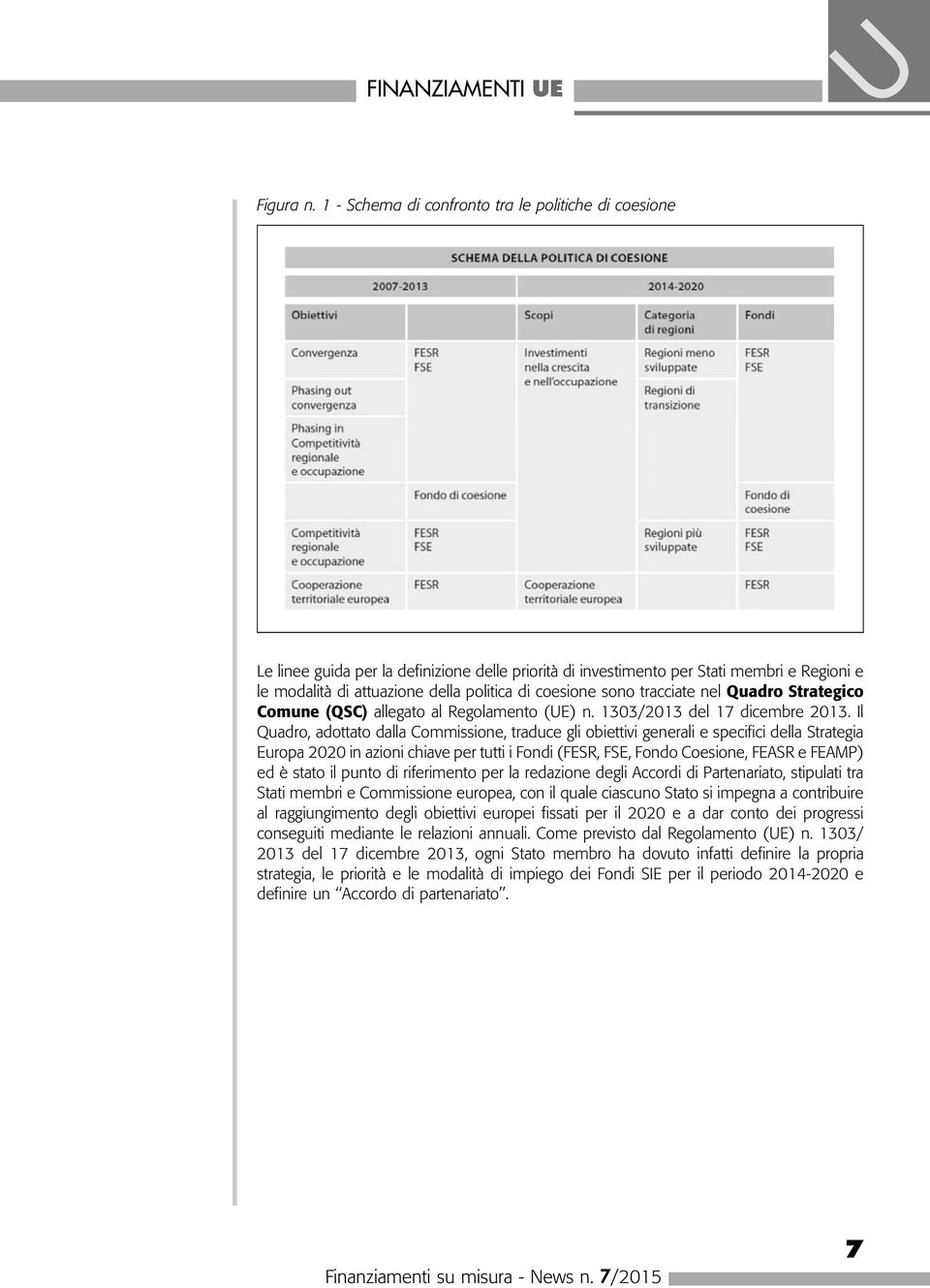 sono tracciate nel Quadro Strategico Comune (QSC) allegato al Regolamento (UE) n. 1303/2013 del 17 dicembre 2013.