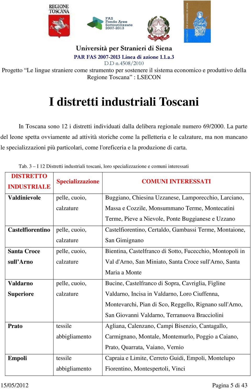 3 I 12 Distretti industriali toscani, loro specializzazione e comuni interessati DISTRETTO INDUSTRIALE Specializzazione COMUNI INTERESSATI Valdinievole pelle, cuoio, calzature Buggiano, Chiesina