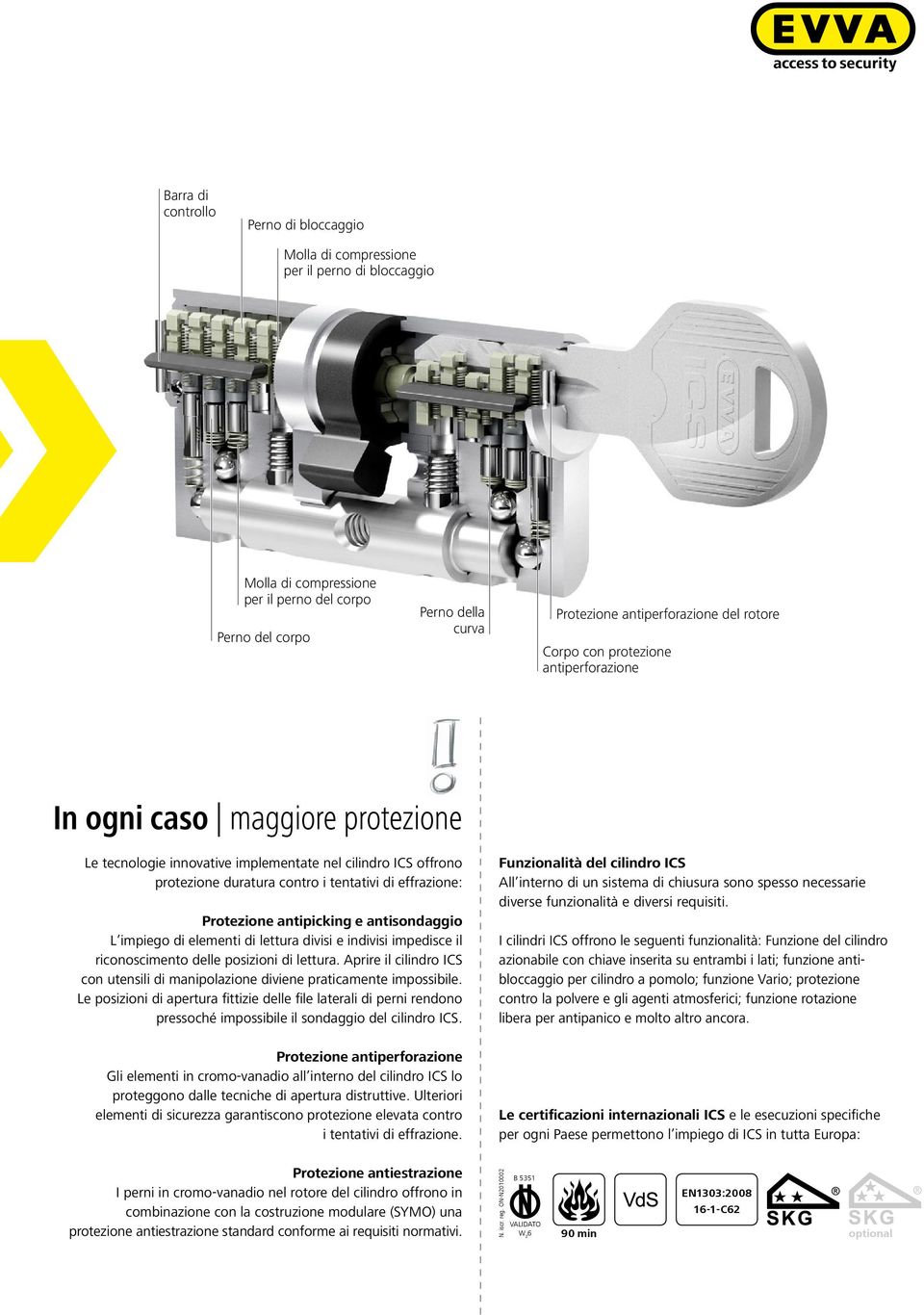 Protezione antipicking e antisondaggio L impiego di elementi di lettura divisi e indivisi impedisce il riconoscimento delle posizioni di lettura.