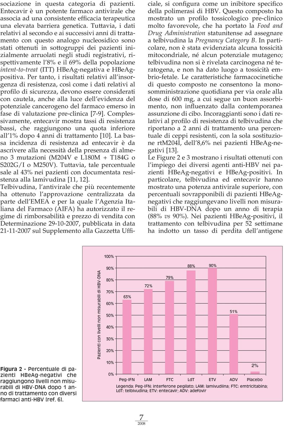 registrativi, rispettivamente l 8% e il 69% della popolazione intent-to-treat (ITT) HBeAg-negativa e HBeAgpositiva.