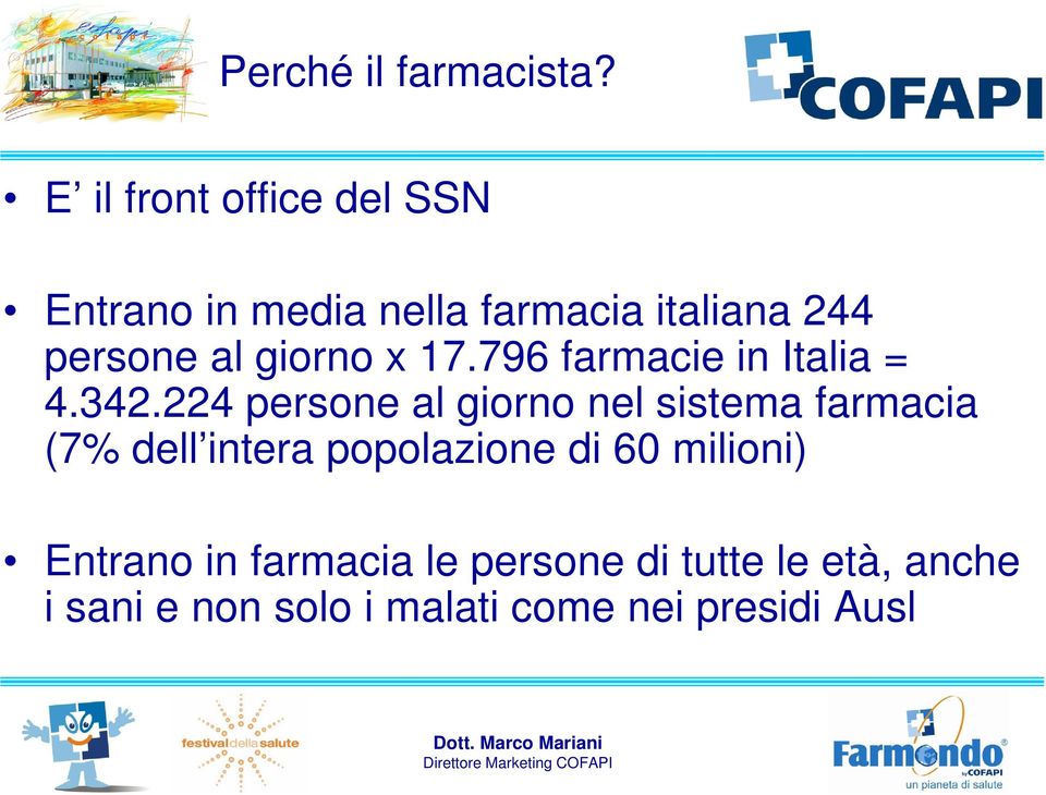 giorno x 17.796 farmacie in Italia = 4.342.