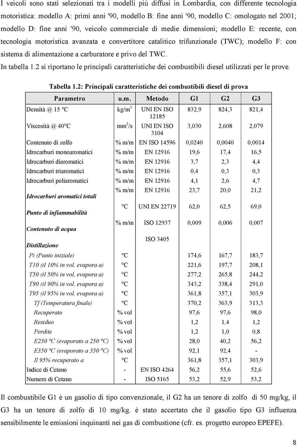 alimentazione a carburatore e privo del TWC. In tabella 1.2 si riportano le principali caratteristiche dei combustibili diesel utilizzati per le prove. Tabella 1.