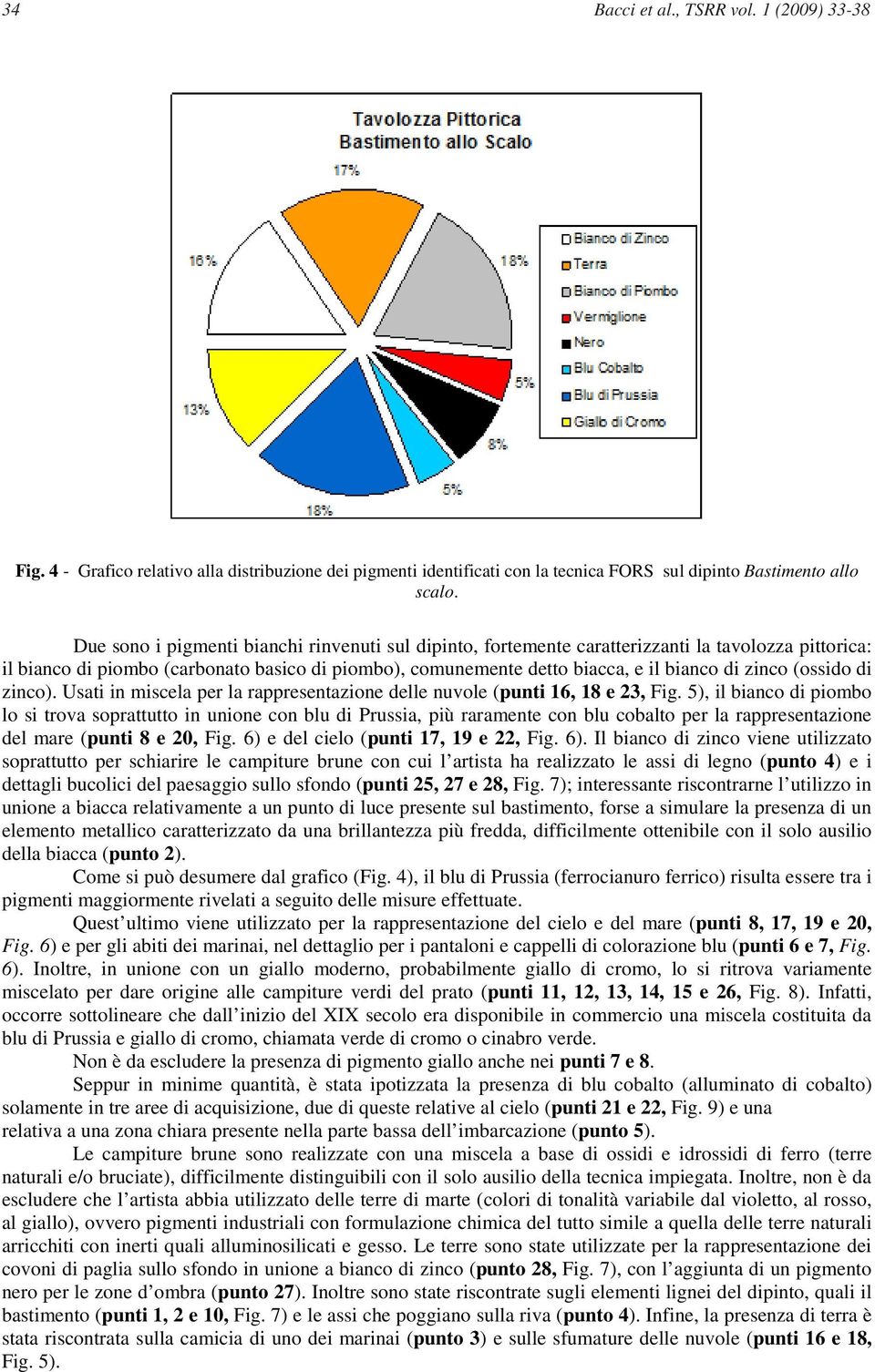 (ossido di zinco). Usati in miscela per la rappresentazione delle nuvole (punti 16, 18 e 23, Fig.