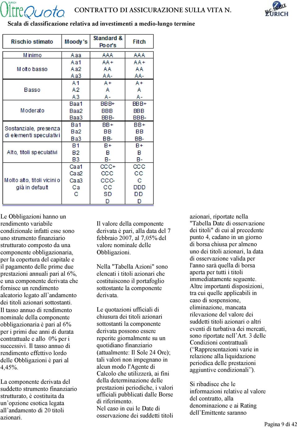 andamento dei titoli azionari sottostanti. Il tasso annuo di rendimento nominale della componente obbligazionaria è pari al 6% per i primi due anni di durata contrattuale e allo 0% per i successivi.