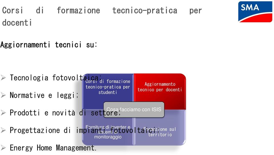 tecnico per docenti Prodotti e novità di settore; Cosa facciamo con ISIS Fornitura di inverter e