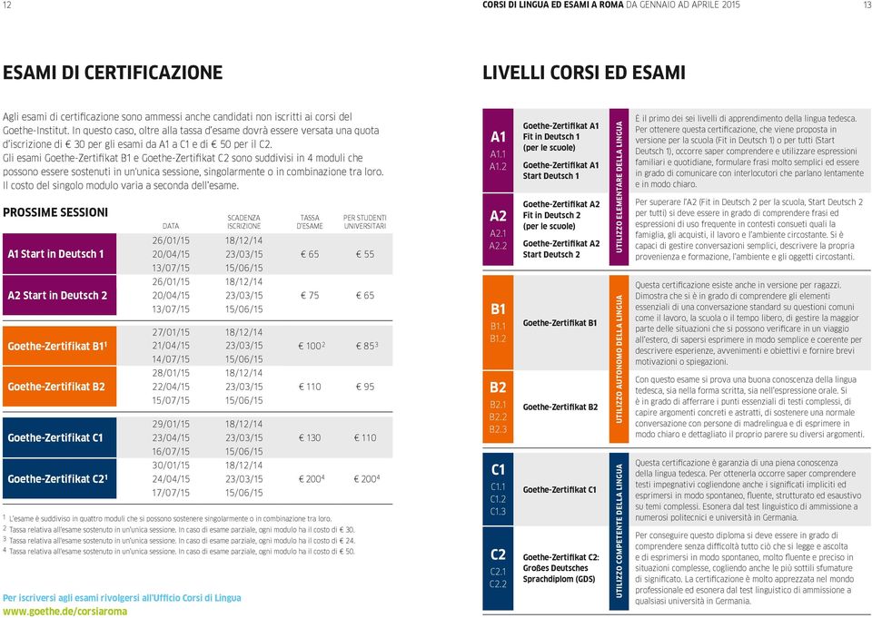 Gli esami Goethe-Zertifikat B1 e Goethe-Zertifikat C2 sono suddivisi in 4 moduli che possono essere sostenuti in un'unica sessione, singolarmente o in combinazione tra loro.